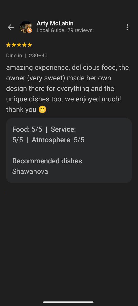 ceres bistro reviews (15) google