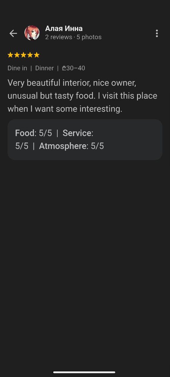 ceres bistro reviews (16) google