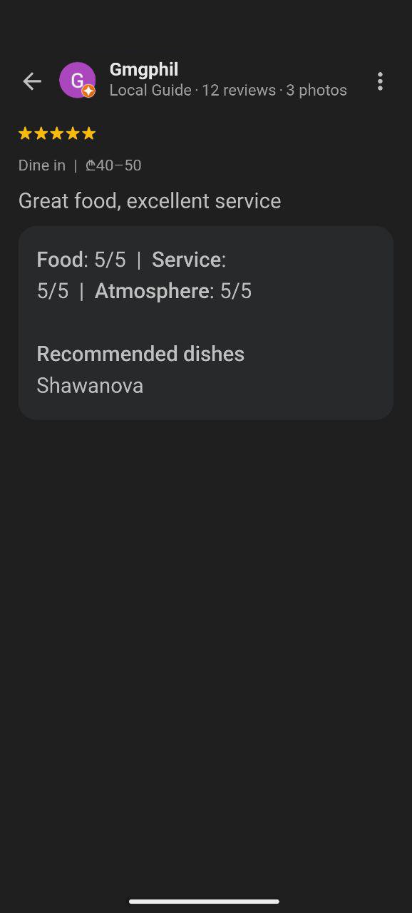 ceres bistro reviews (18) google