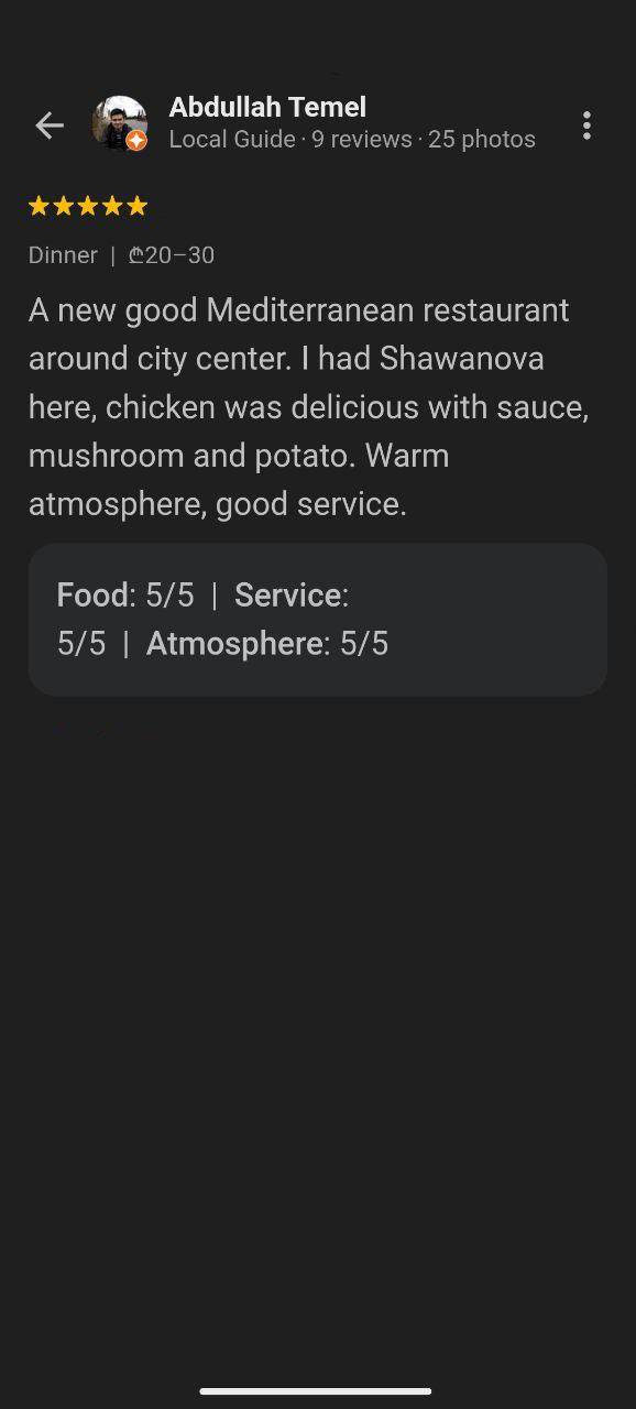 ceres bistro reviews (2) google