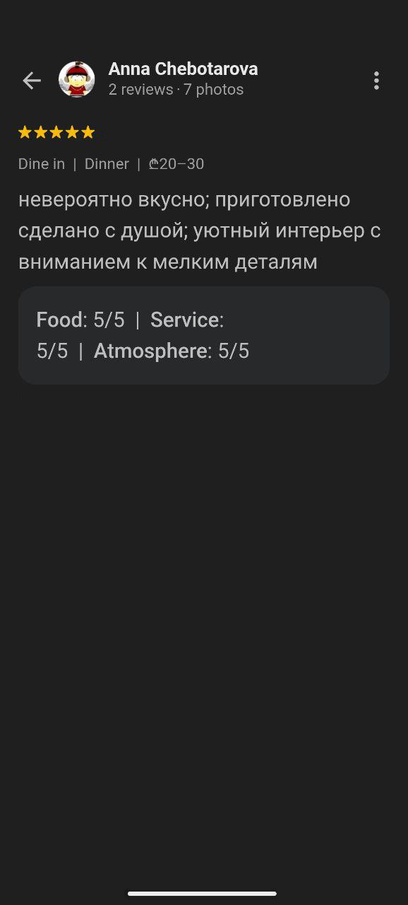 ceres bistro reviews (23 a) google