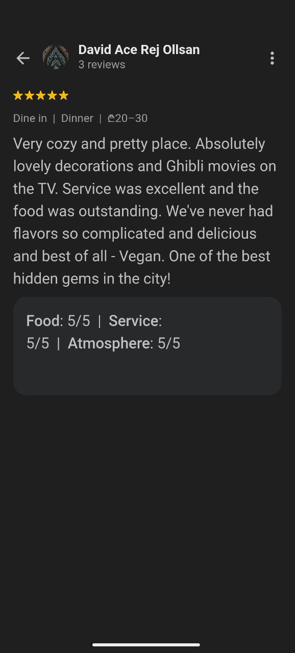 ceres bistro reviews (24) google