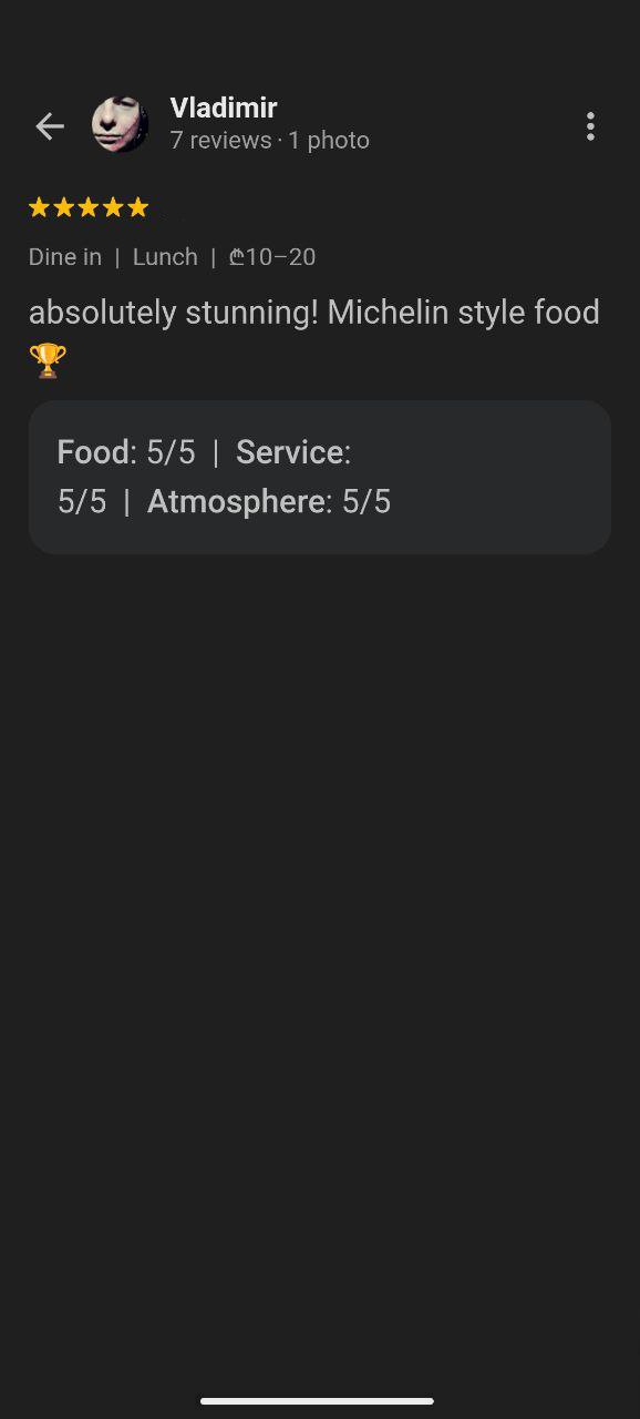 ceres bistro reviews (25) gooogle