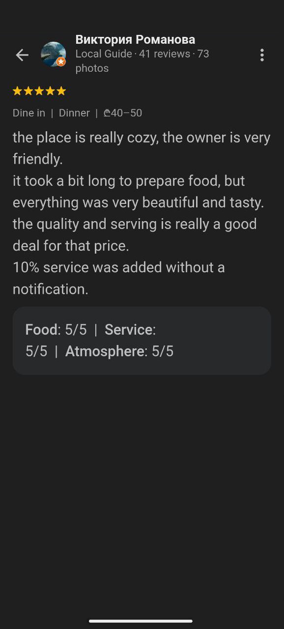 ceres bistro reviews (27) google
