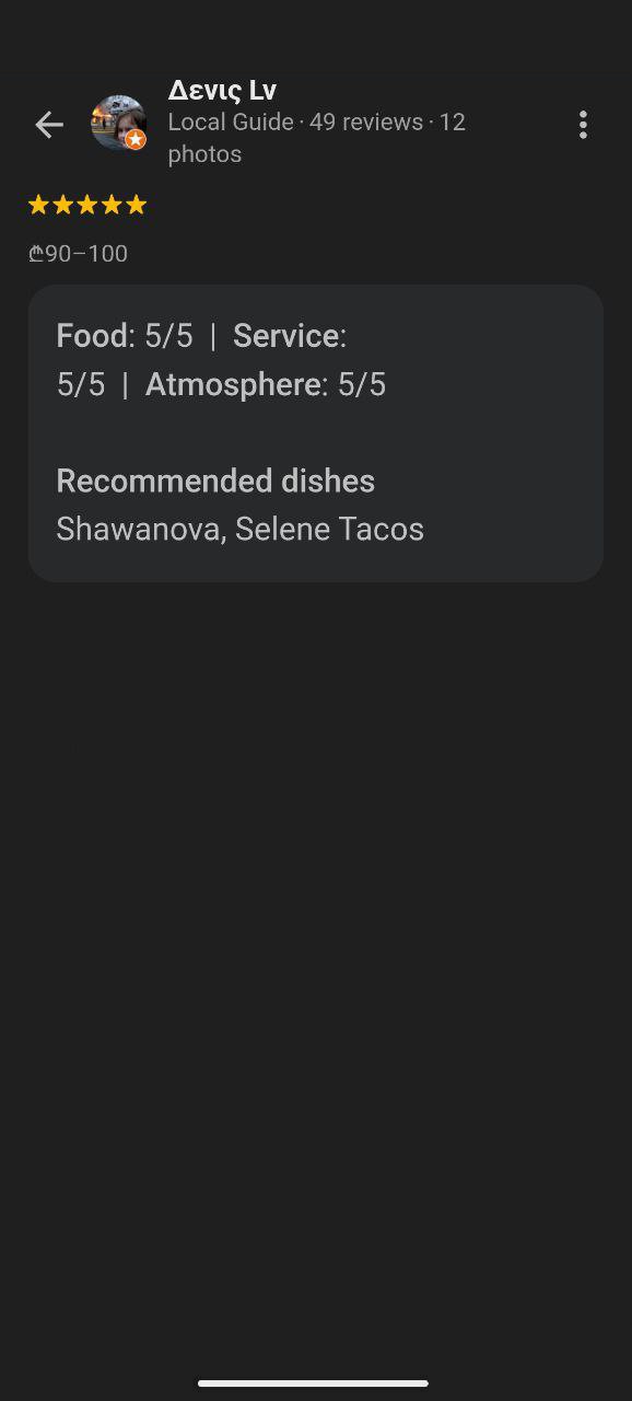 ceres bistro reviews (29) google