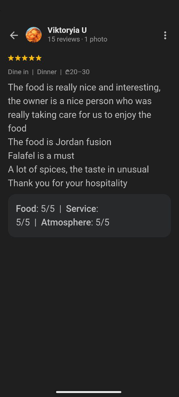 ceres bistro reviews (31) google